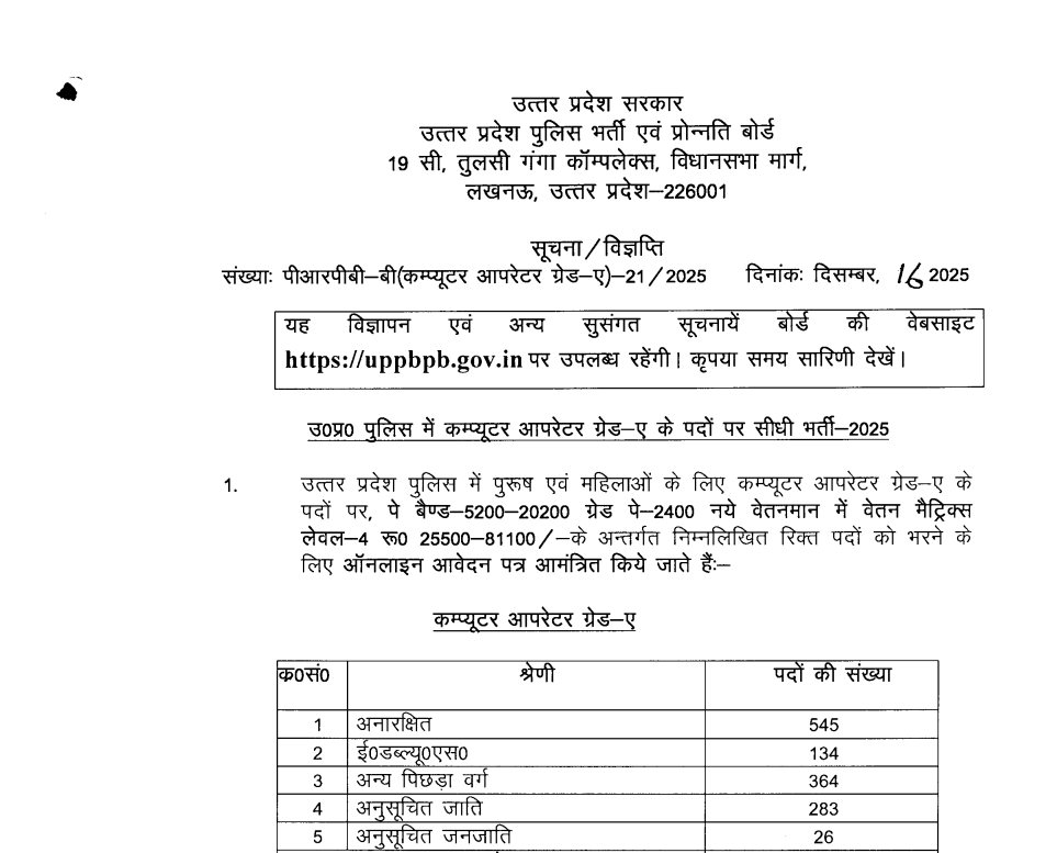 UP Police Computer Operator Grade-A Correction Form 2026