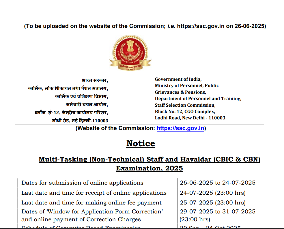 SSC MTS Havaldar Admit Card 2026