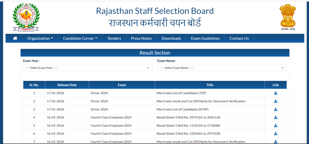 RSSB Group D Result 2026