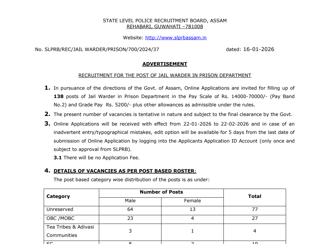 Assam Police Jail Warder Bharti 2026