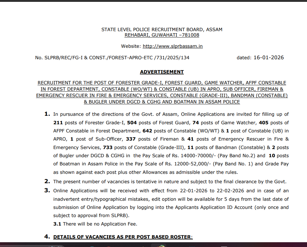 Assam Police Vacancy 2026