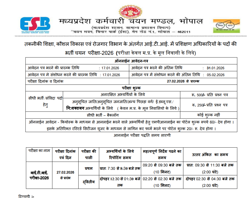 MP ITI Training Officer Bharti 2026