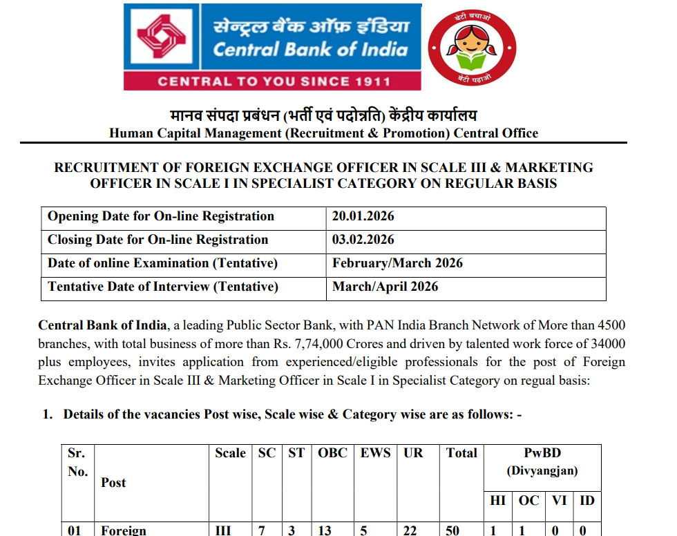 Central Bank of India Recruitment 2026