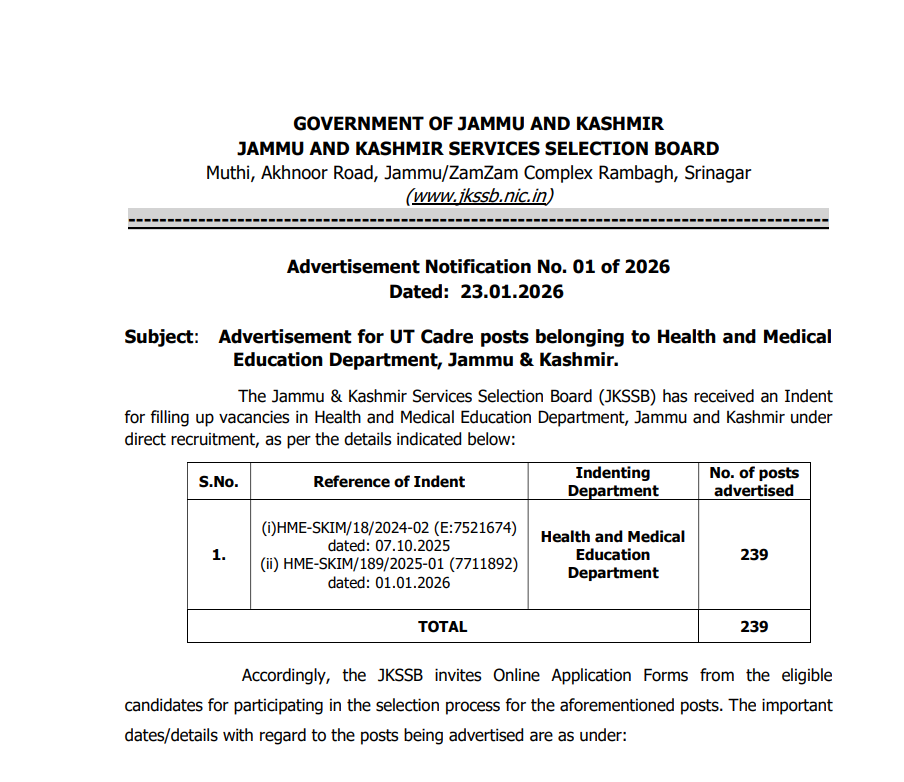 JKSSB Recruitment 2026