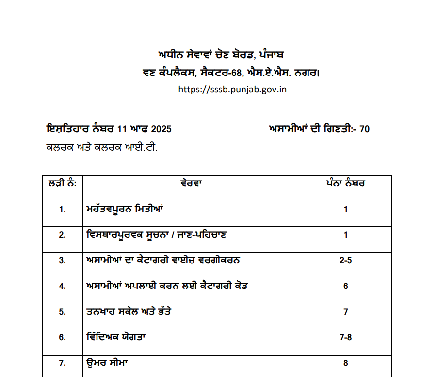 PSSSB Clerk Recruitment 2026