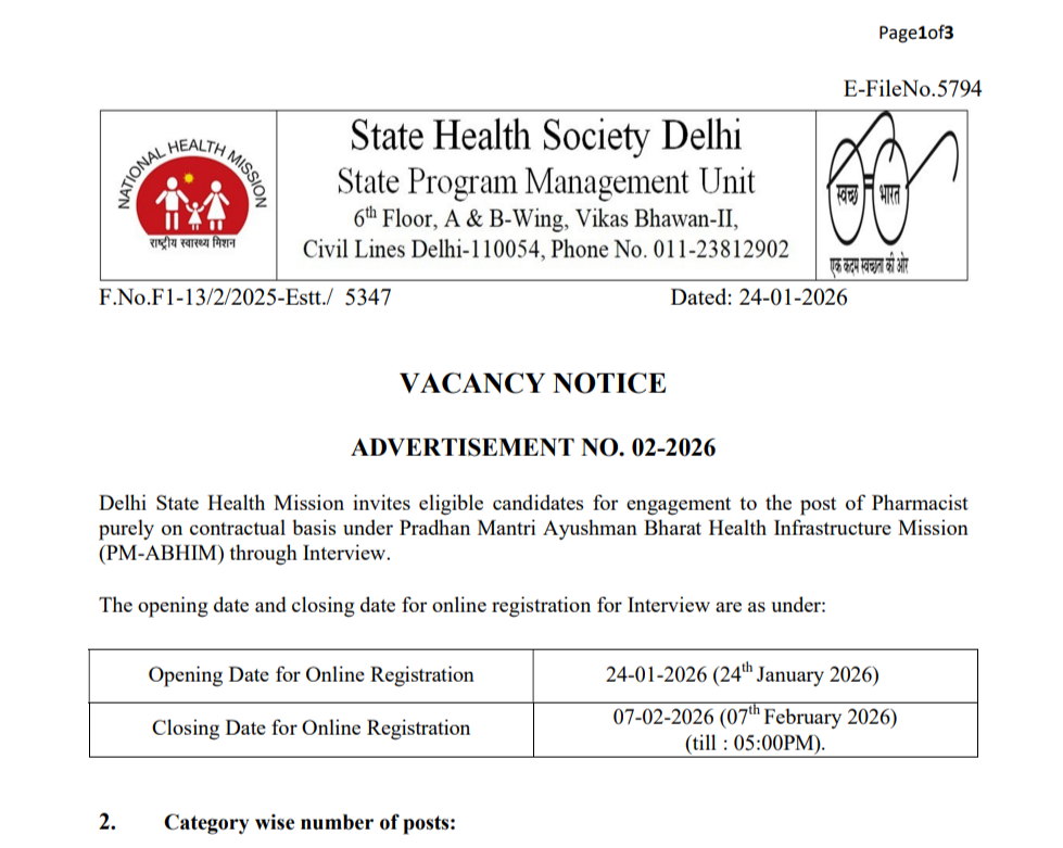 DSHM Pharmacist Recruitment 2026