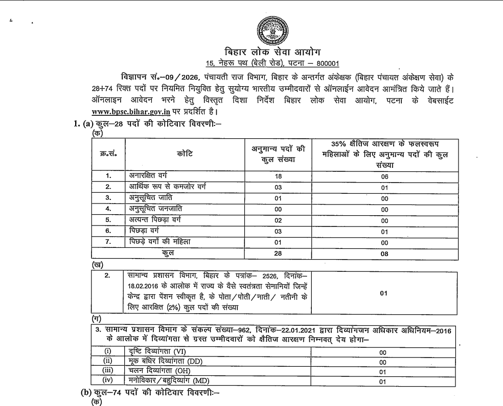 BPSC Auditor Recruitment 2026