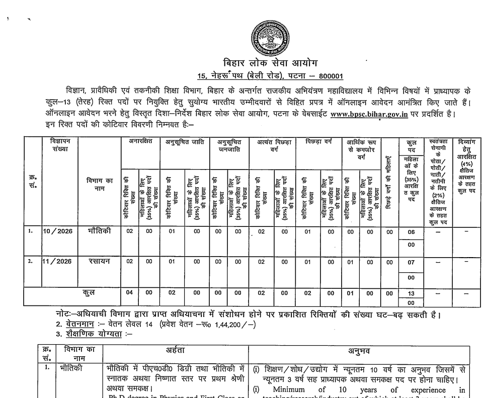 BPSC Professor Recruitment 2026