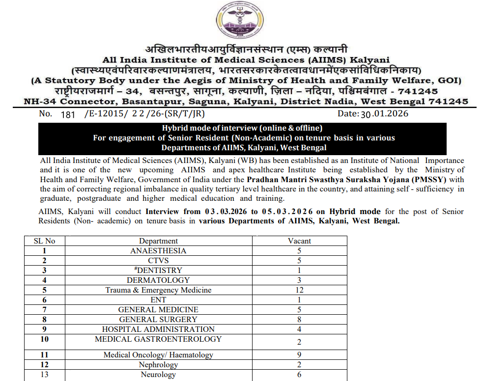 AIIMS Kalyani Senior Resident Recruitment 2026