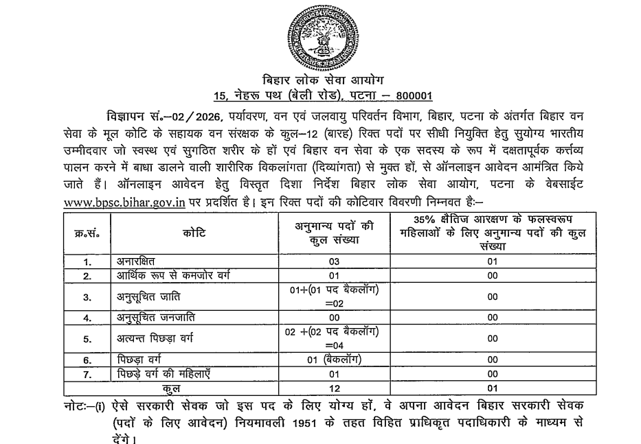 Official Notification BPSC Assistant Conservator of Forests Bharti 2026