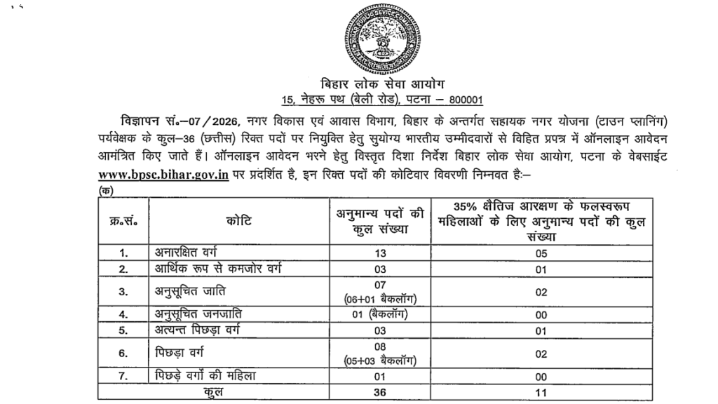 Offcial BPSC Assistant Town Planning Supervisor 2026 Notification