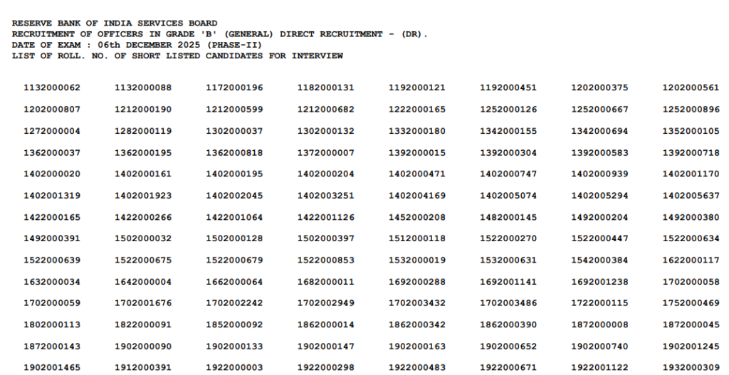 Offcial RBI Grade B Phase 2 Result 2026 PDF Download Now