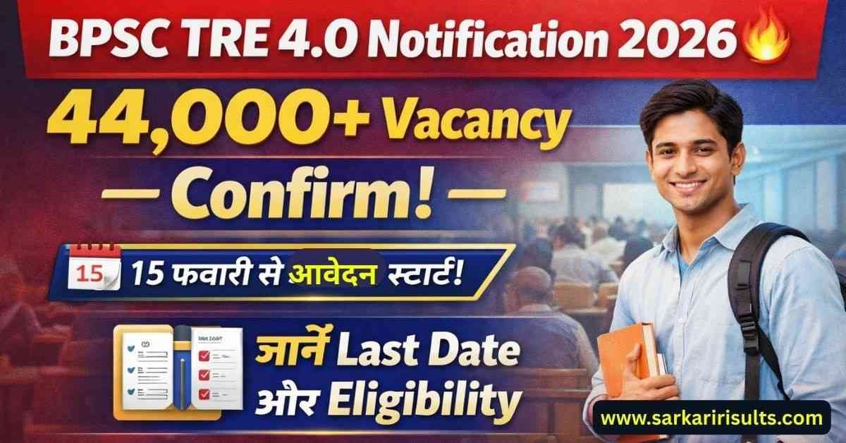 Bihar Teacher Bharti 2026
