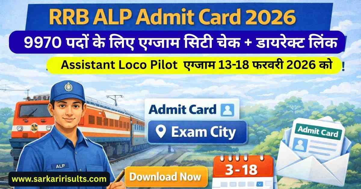 RRB ALP Admit Card 2026