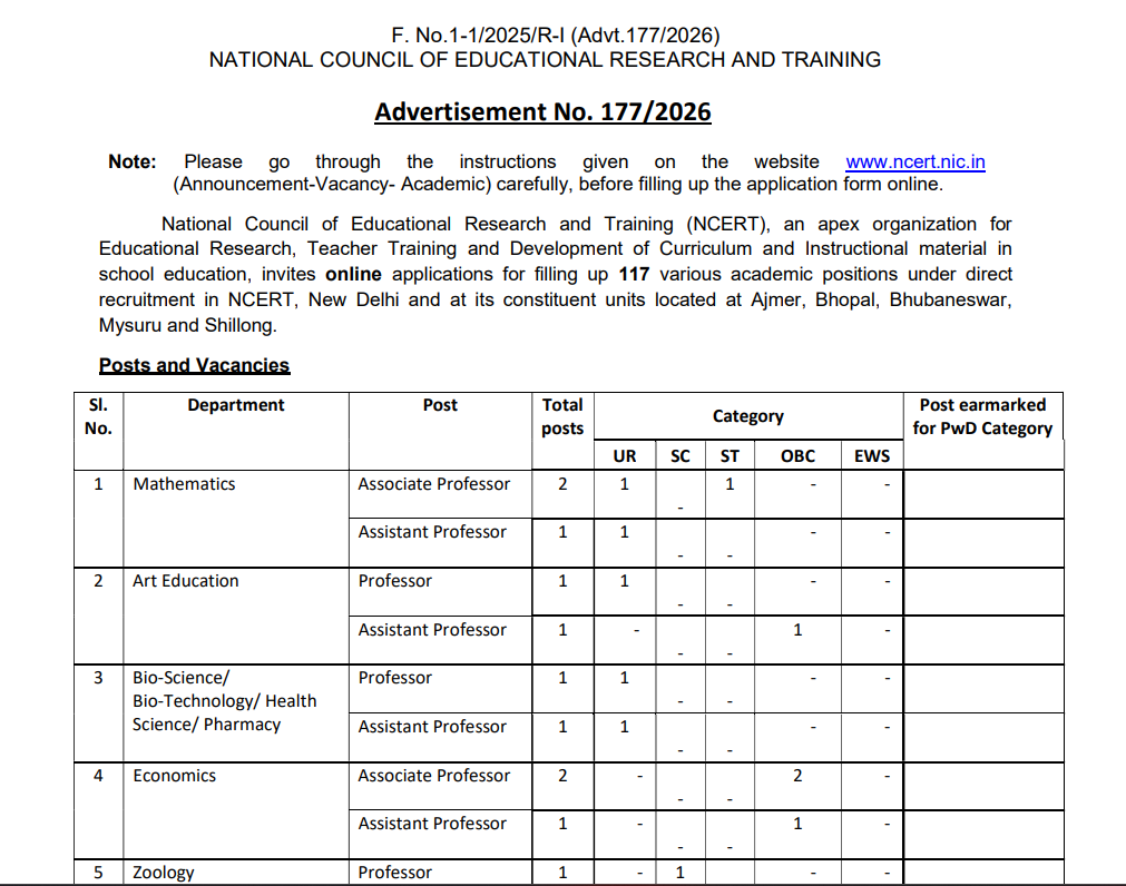 NCERT Professor Bharti 2026