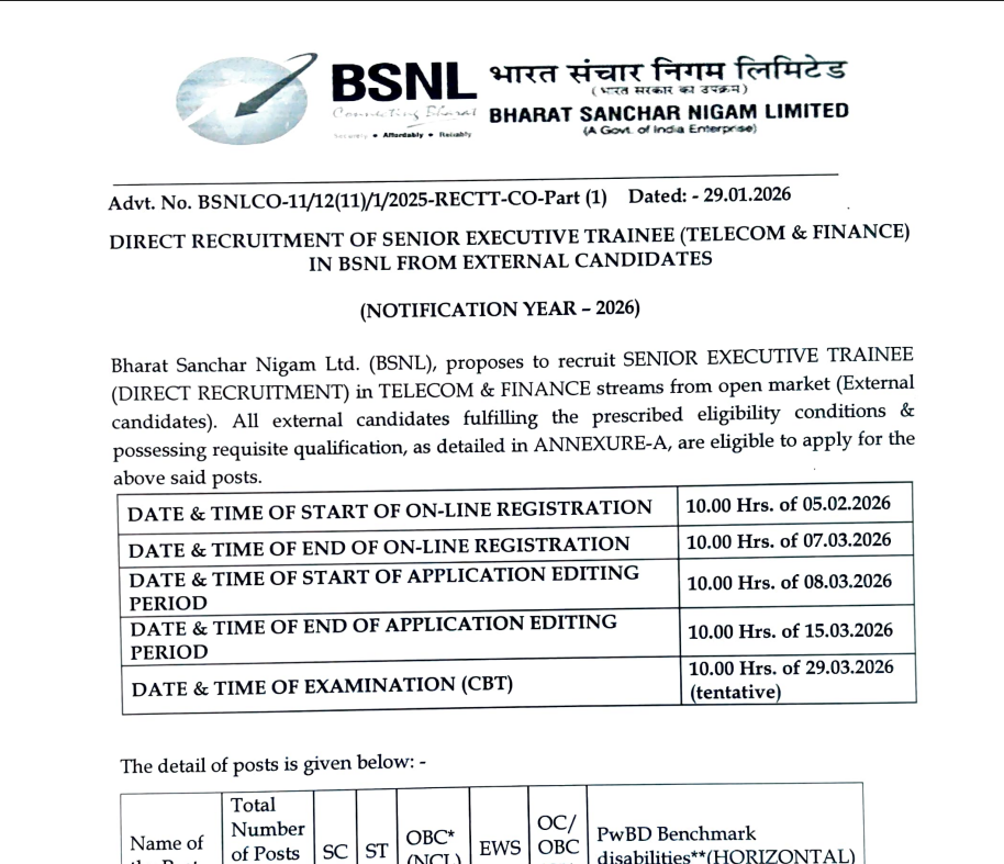BSNL SET Recruitment 2026
