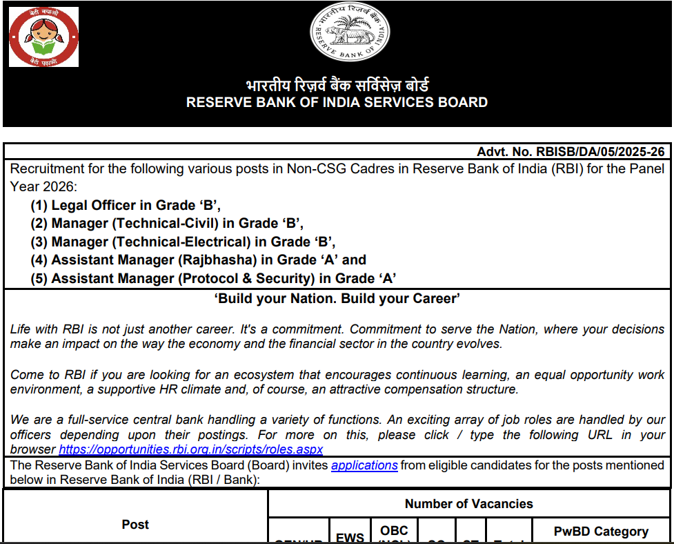 RBI Non CSG Recruitment 2026