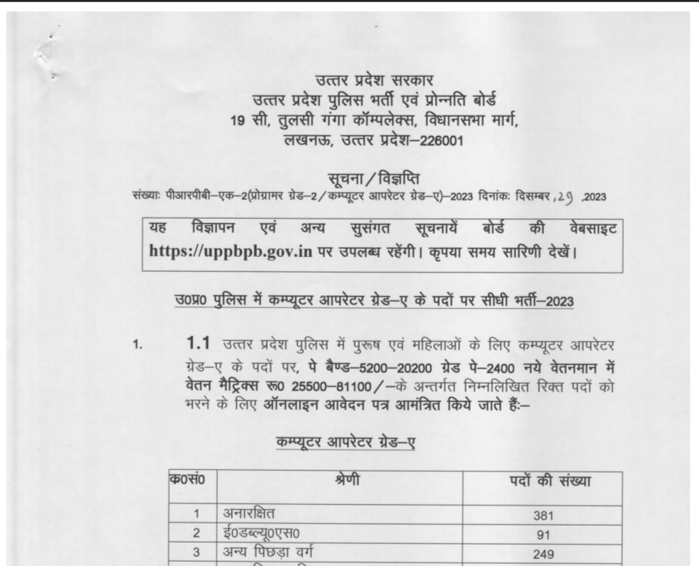 UP Police Computer Operator Final Result 2026