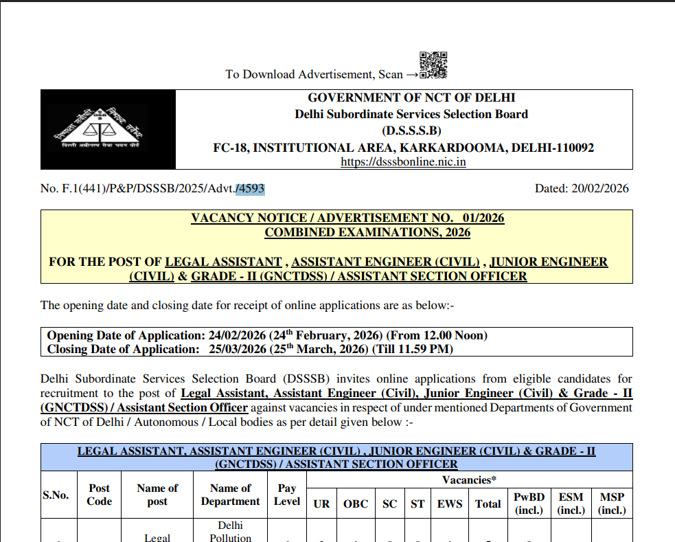 DSSSB Recruitment 2026