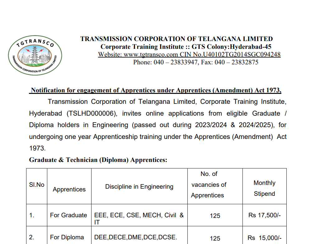 TGTRANSCO Apprentices Recruitment 2026