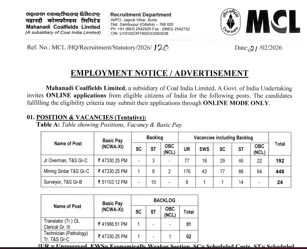 MCL Recruitment 2026