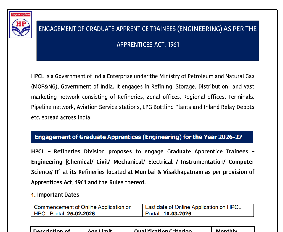 HPCL Graduate Apprentice Trainees Recruitment 2026