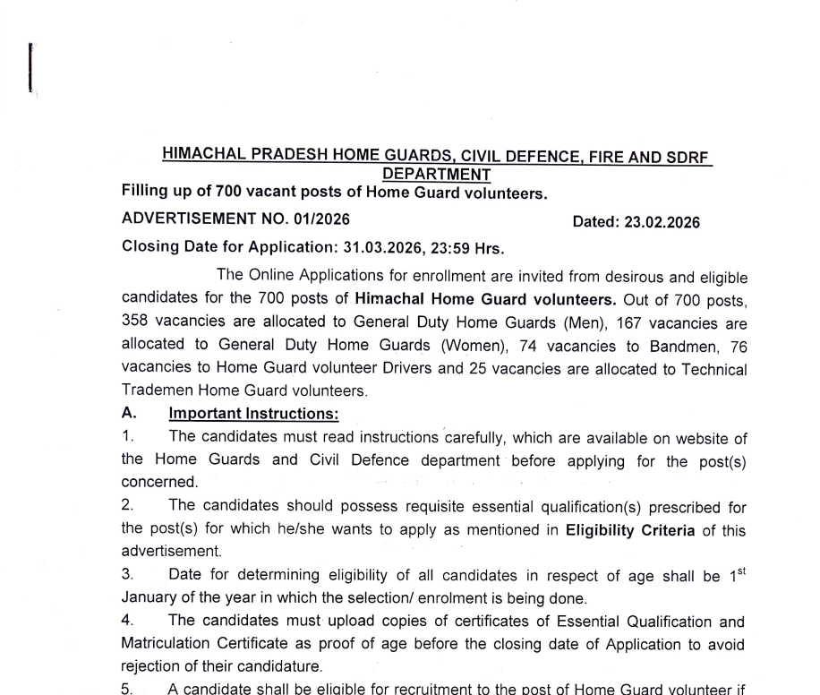 HP Home Guards Recruitment 2026