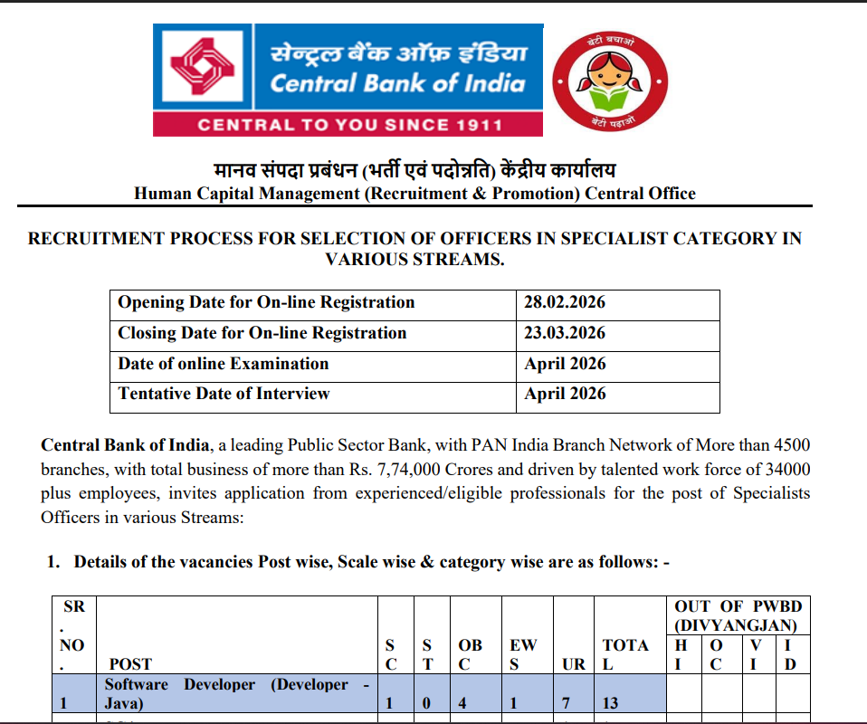 Specialist Officers Vacancy