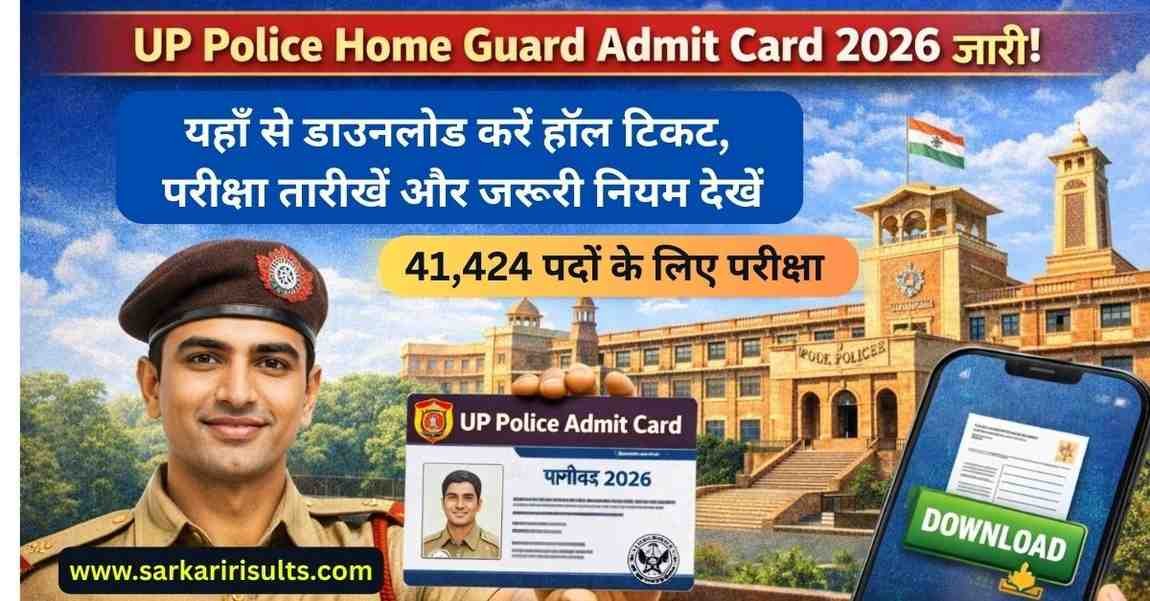 UP Police Home Guard Admit Card 2026 Downloadd