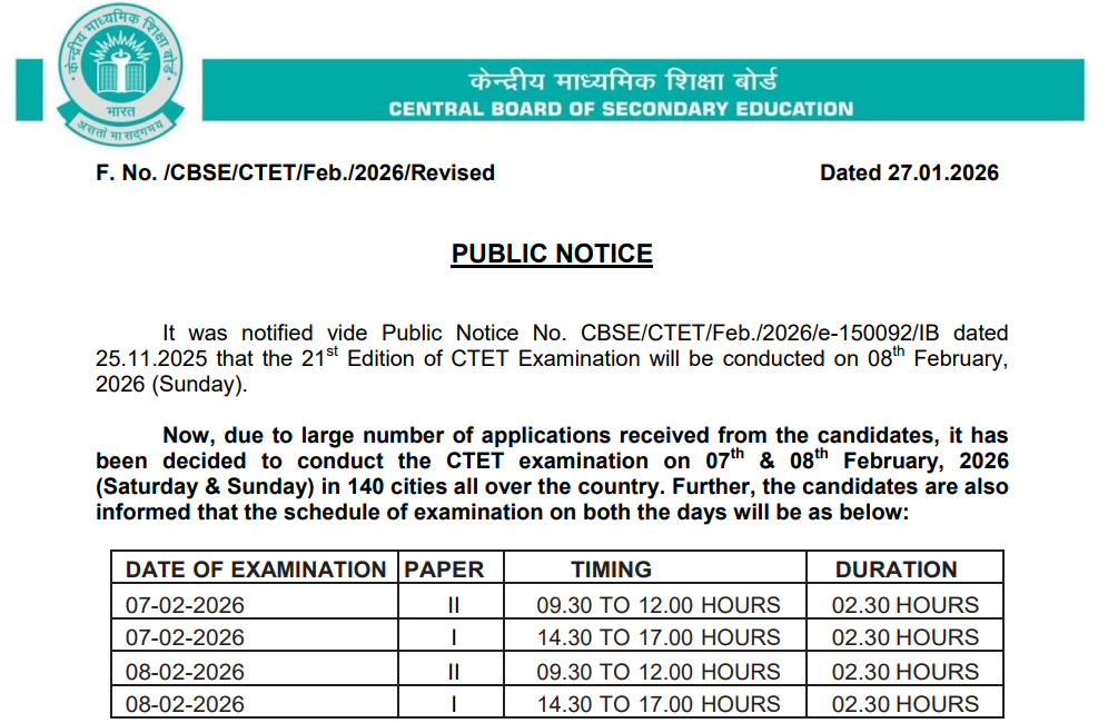 Official Notification CTET Feb 2026 Admit Card