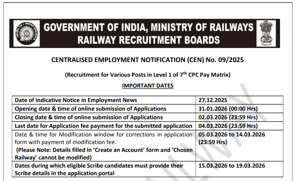 Short Official Notification RRB Group D 2026 Bharti