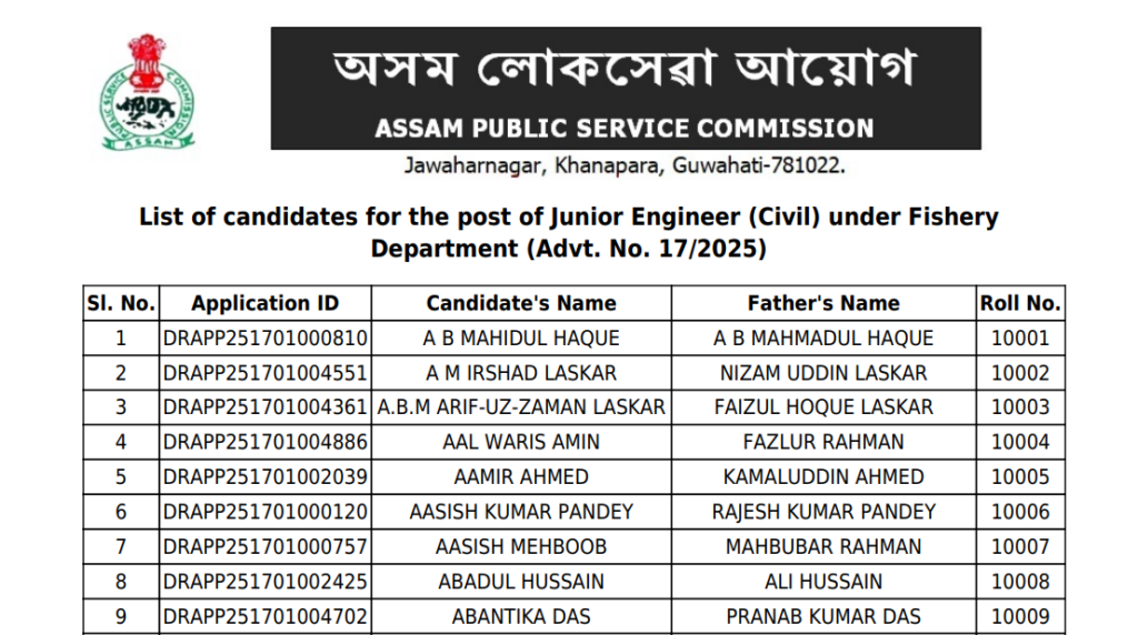 Official APSC JE Result 2026 PDF