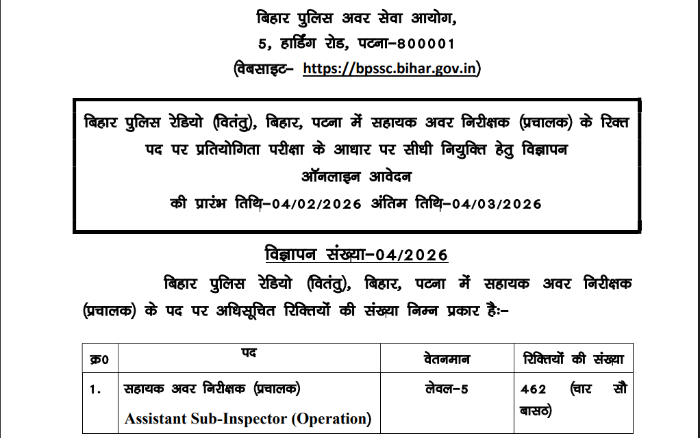 Official Notification Bihar Police ASI Bharti 2026