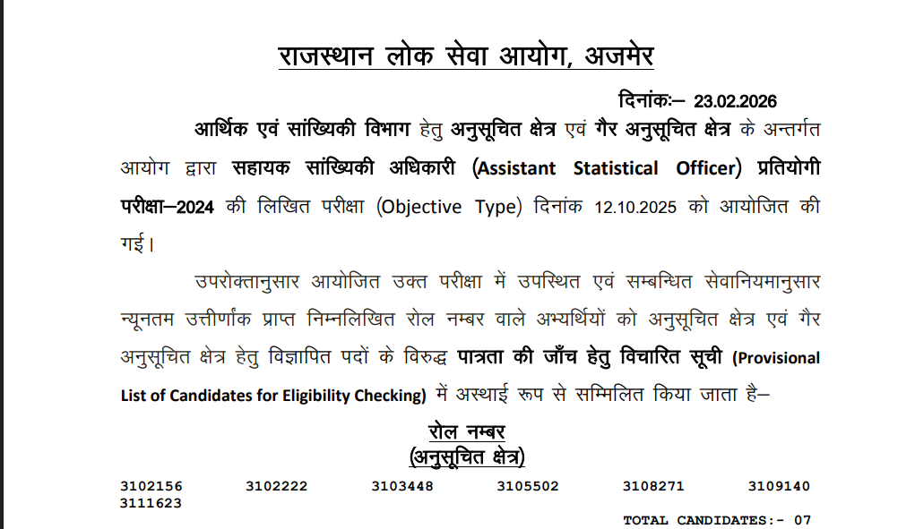 official RPSC ASO 2024 result out