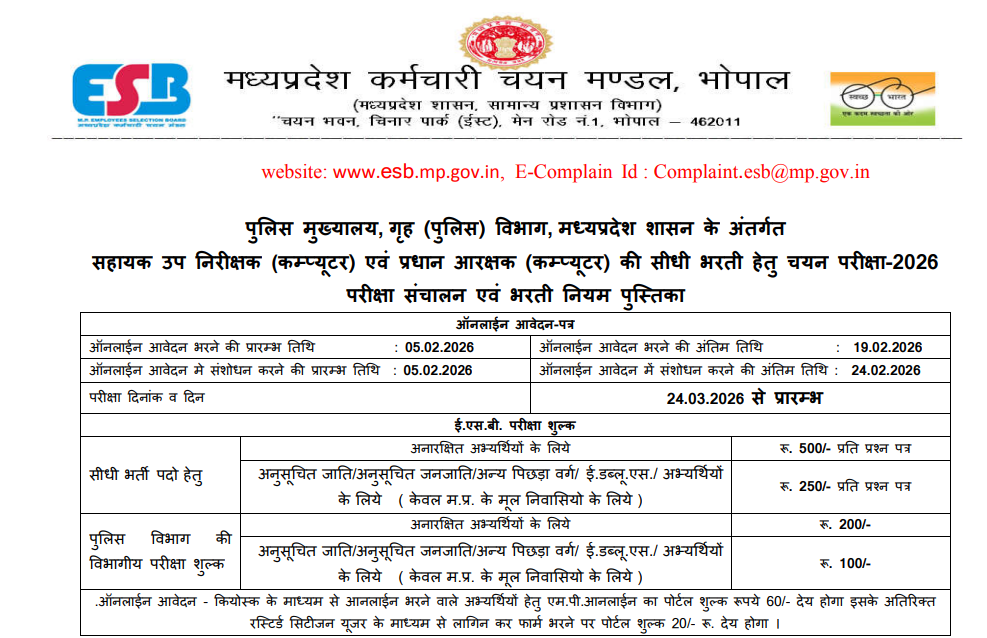 oFFICIAL nOTIFICATION MP Police ASI Computer Bharti 2026