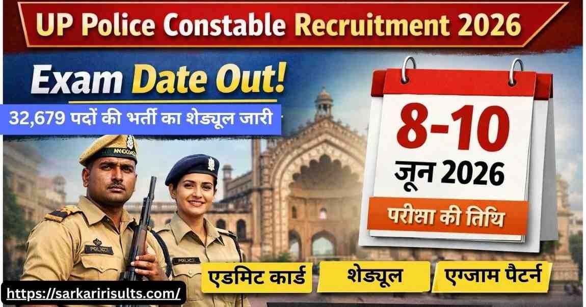 UP Police Constable Exam Date 2026