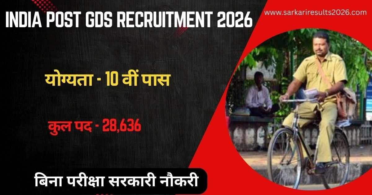 India Post GDS Recruitment 2026