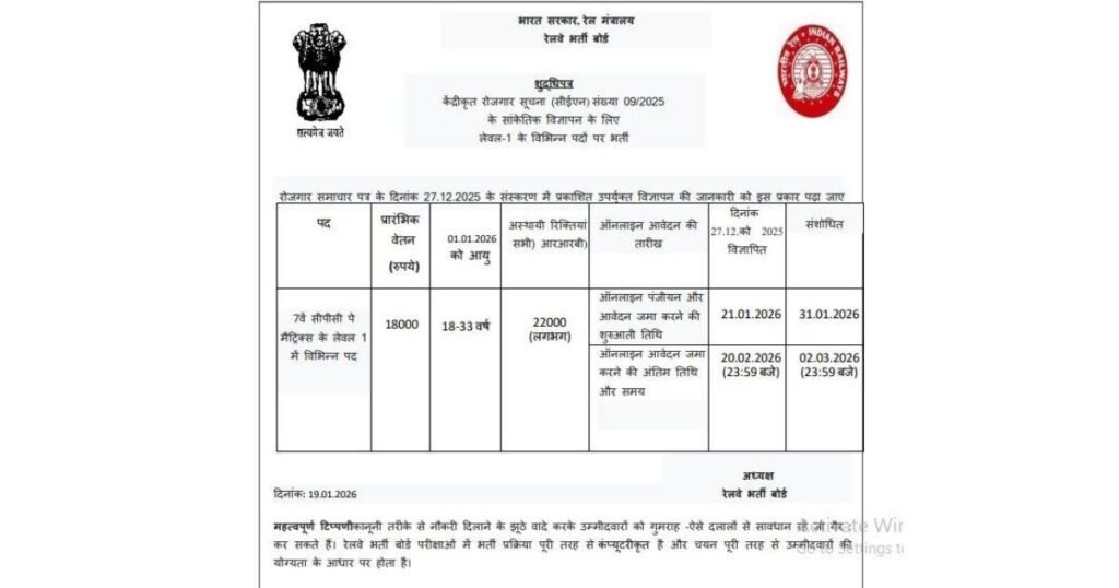 RRB Group D Apply Online 2026