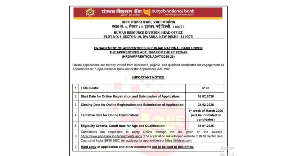 PNB Apprentice Recruitment 2026 