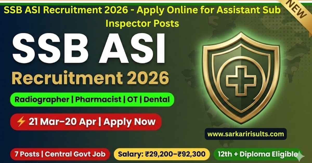 SSB ASI Recruitment 2026