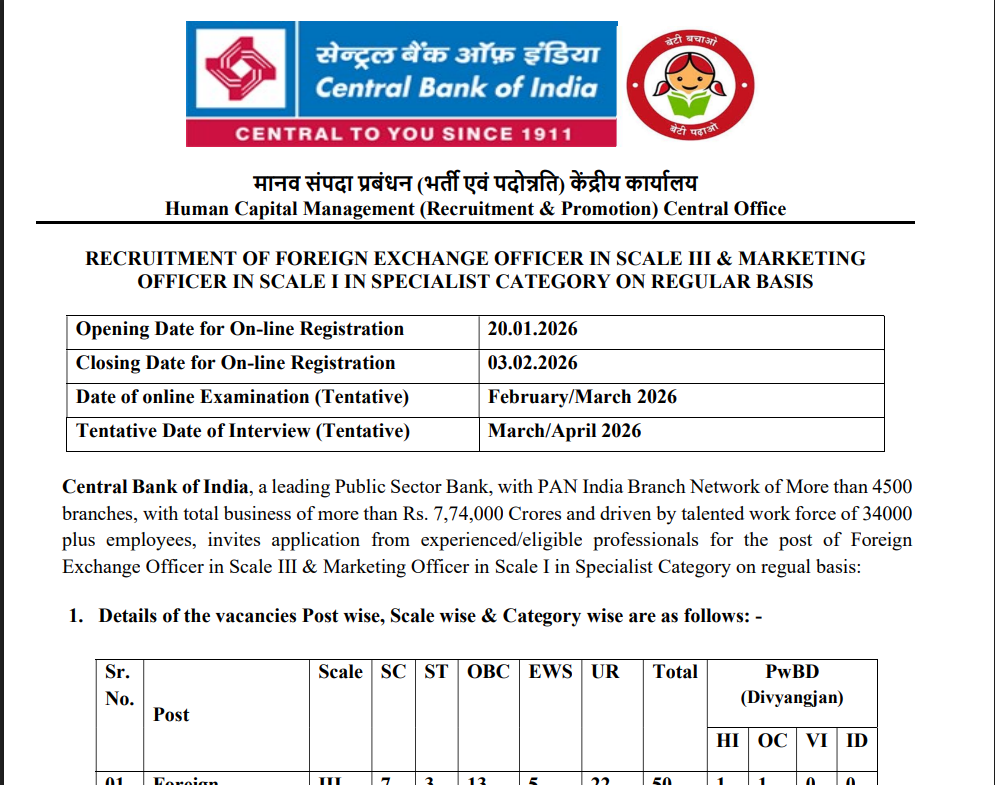 Central Bank SO Admit Card 2026: Exam Date