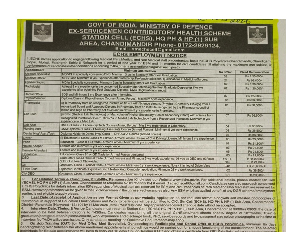 ECHS Recruitment 2026