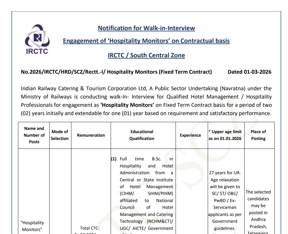IRCTC Hospitality Monitors Recruitment 2026