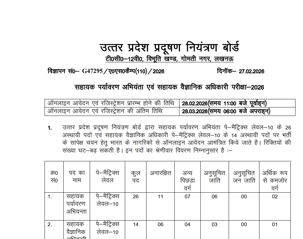 UPPCB AEE Recruitment 2026