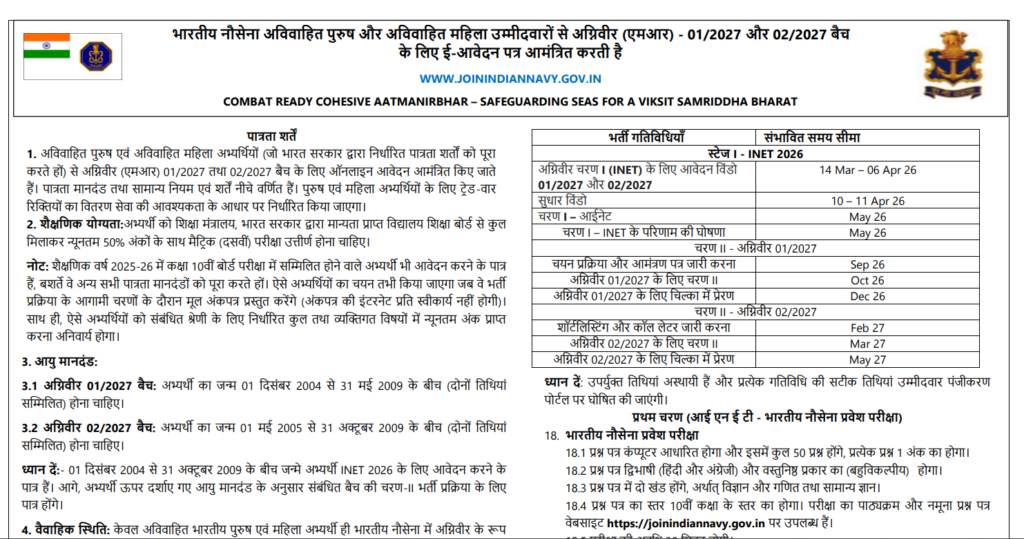 Indian Navy Agniveer SSR MR 2026