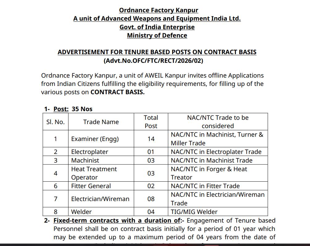 Ordnance Factory Kanpur Recruitment 2026