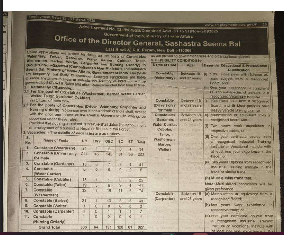 SSB Constable Tradesman Recruitment 2026