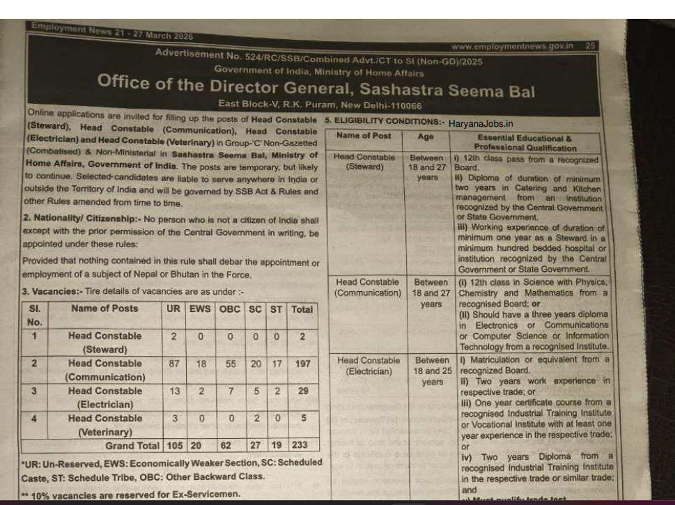 SSB Head Constable Recruitment 2026