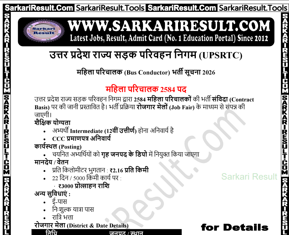 UPSRTC Female Bus Conductor Recruitment 2026