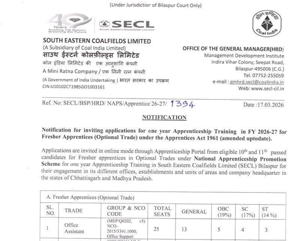 SECL Fresher Apprentice Recruitment 2026